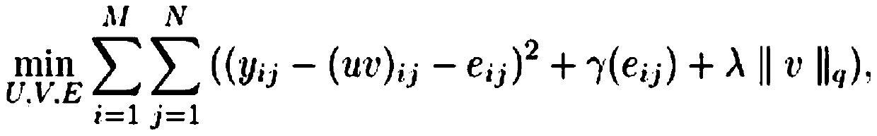 Hyperspectral mixed pixel unmixing method based on reconstruction error approximation method