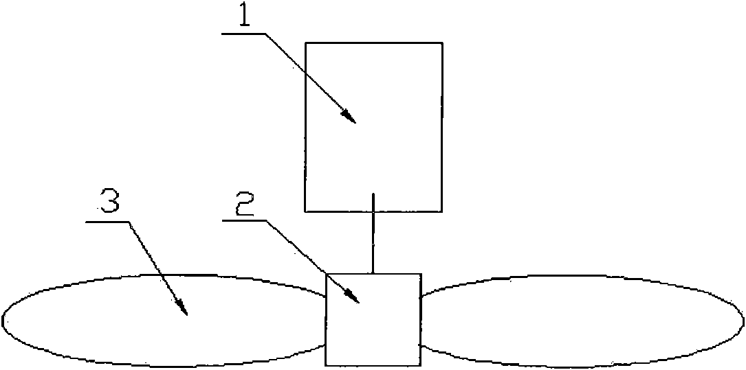 Minitype axial flow fan with C spline bent blades