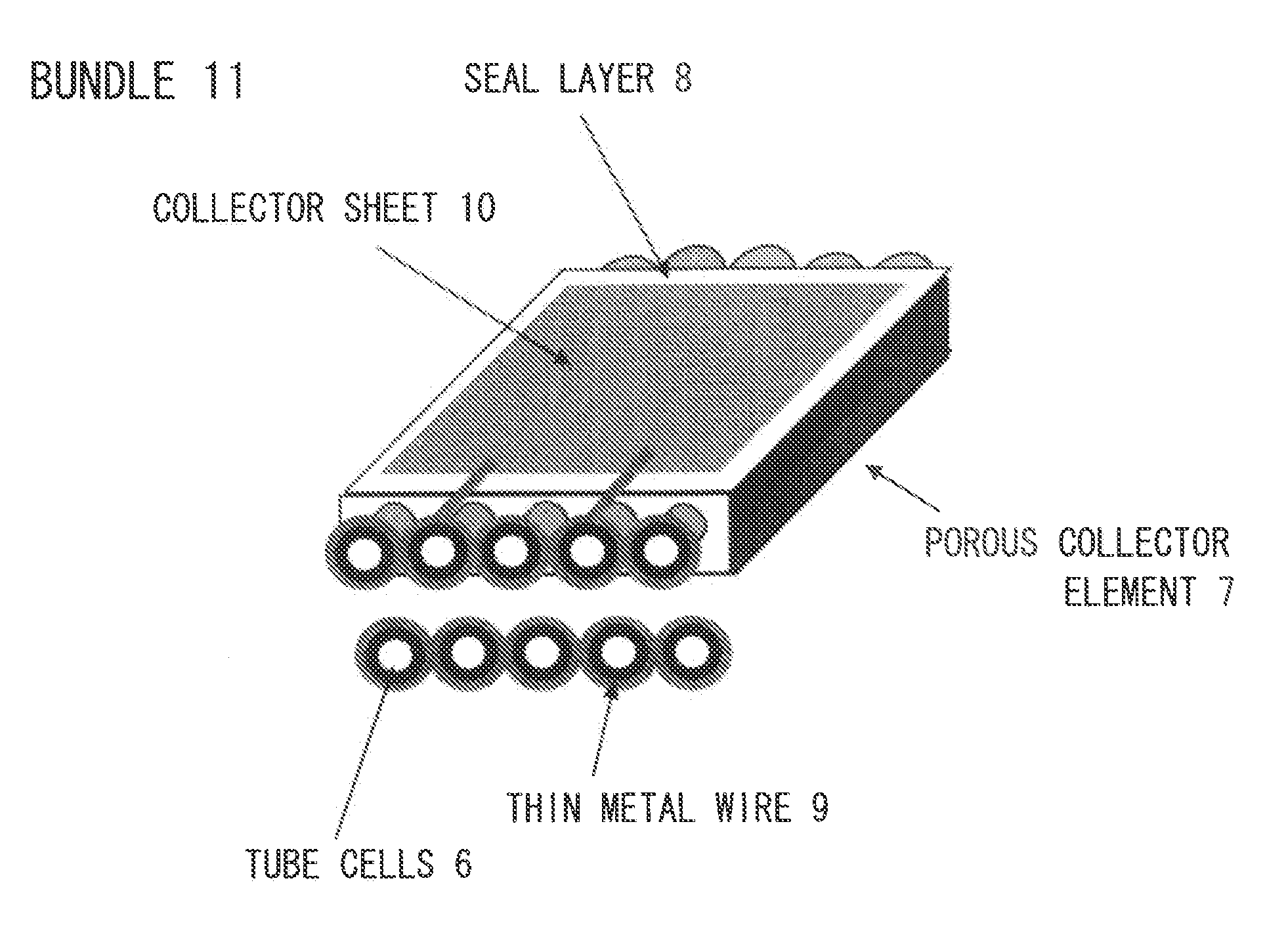 Electrochemical reactor bundles, stacks, and electrochemical reactor systems consisting of these components