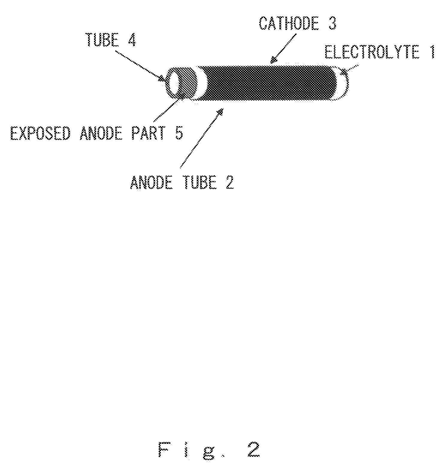 Electrochemical reactor bundles, stacks, and electrochemical reactor systems consisting of these components