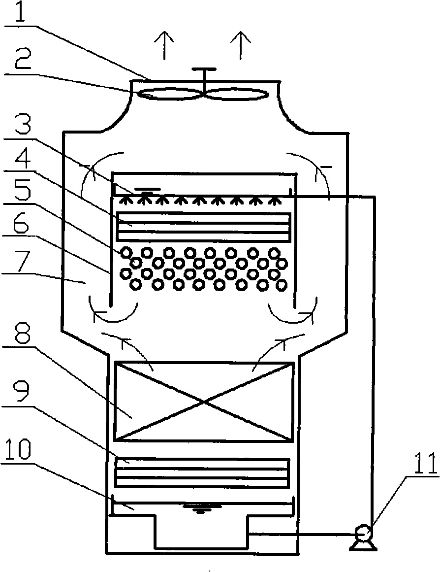 Full-counterflow enclosed cooling column with air intake at upper and lower part