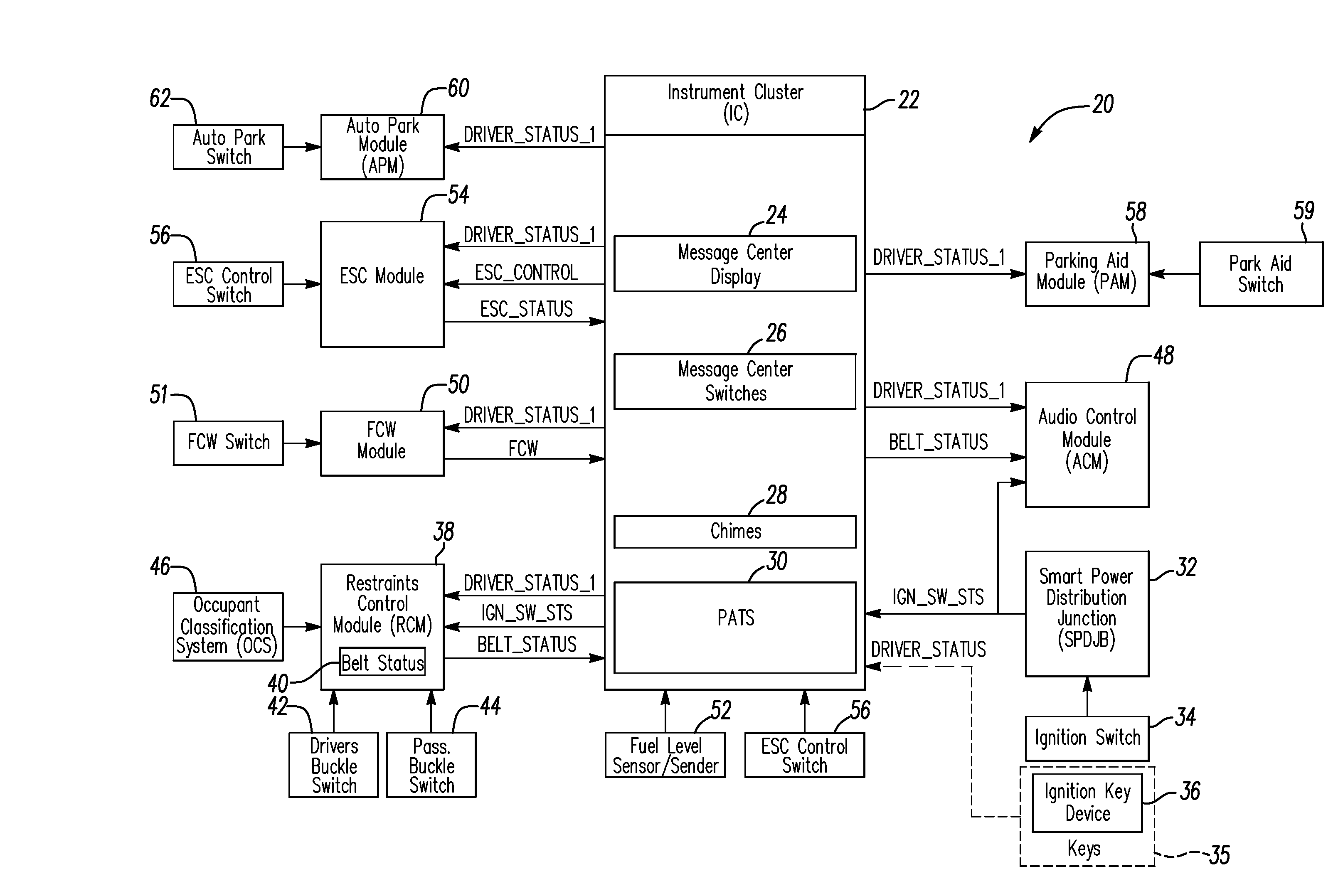 System and method for controlling a safety restraint status based on driver status