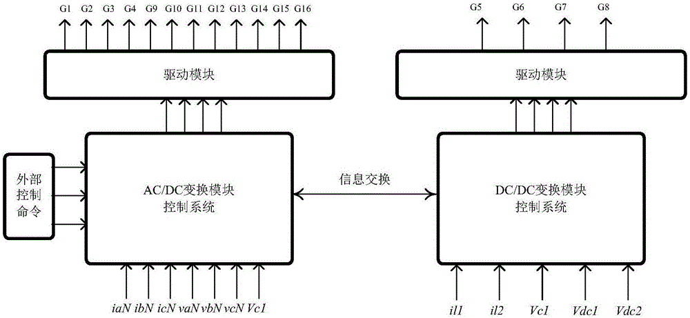 Split-phase type low-power-consumption energy storage current transformer and control method and control system thereof