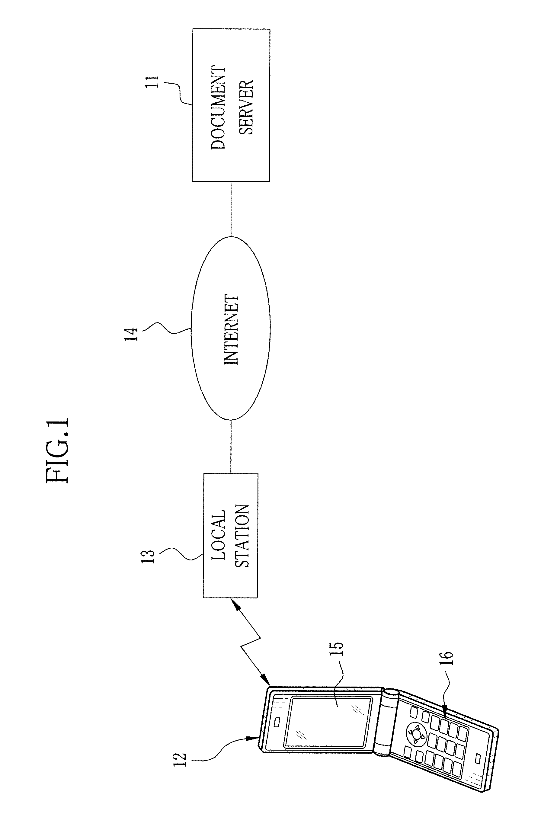 Document retrieval system