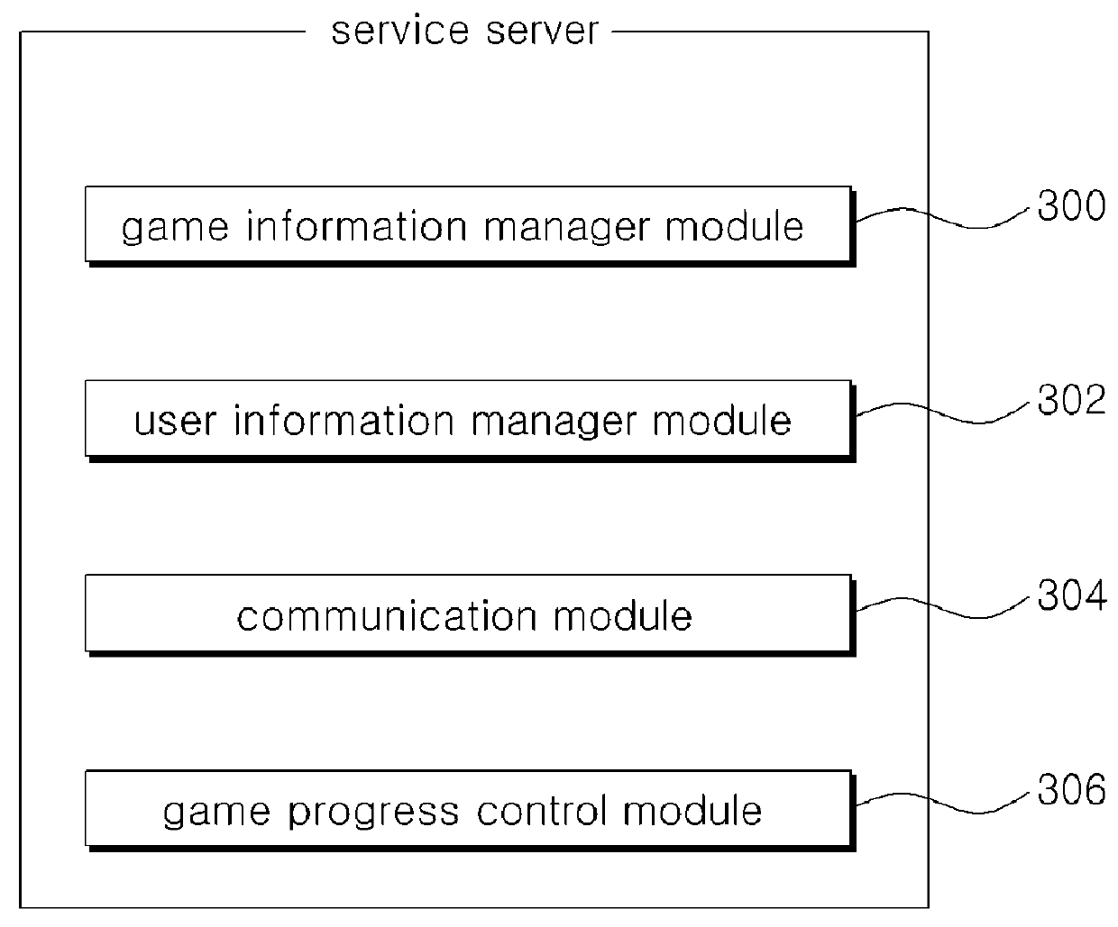 Method and apparatus for providing a mirror-world based digital board game service