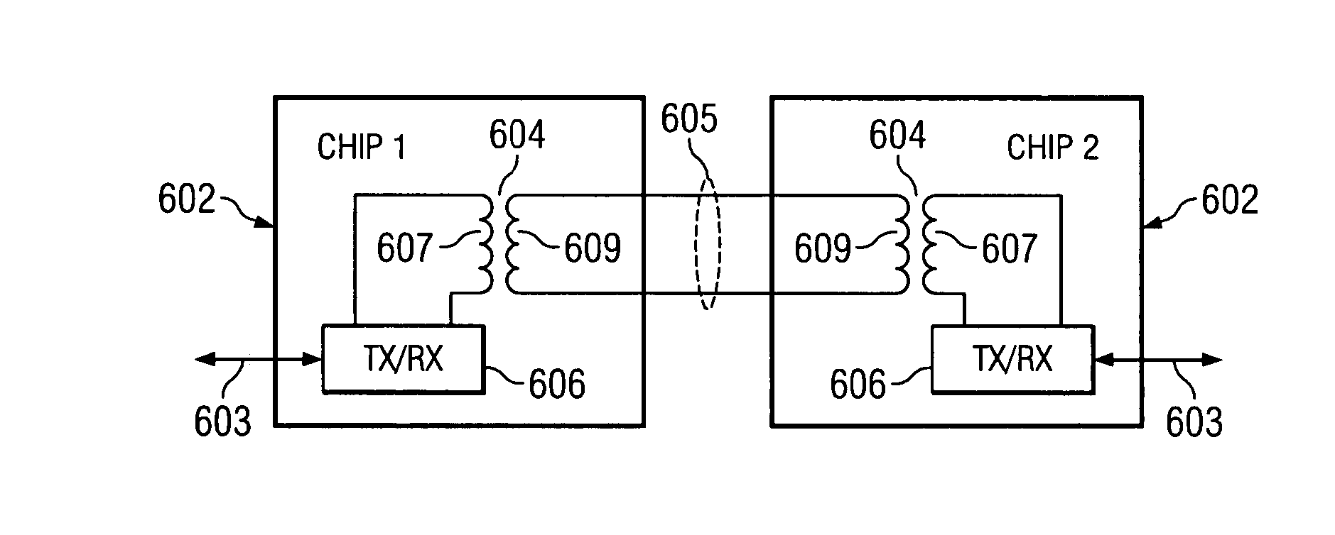 RF isolator with differential input/output