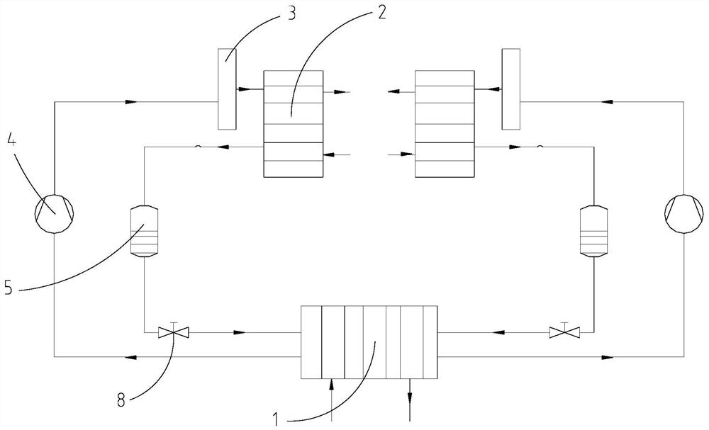 Hospital special technological environment full-year cold and heat source supply system and operation method thereof