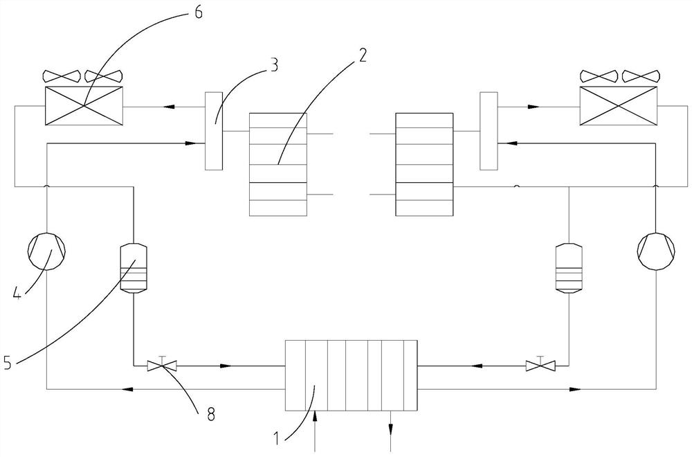 Hospital special technological environment full-year cold and heat source supply system and operation method thereof