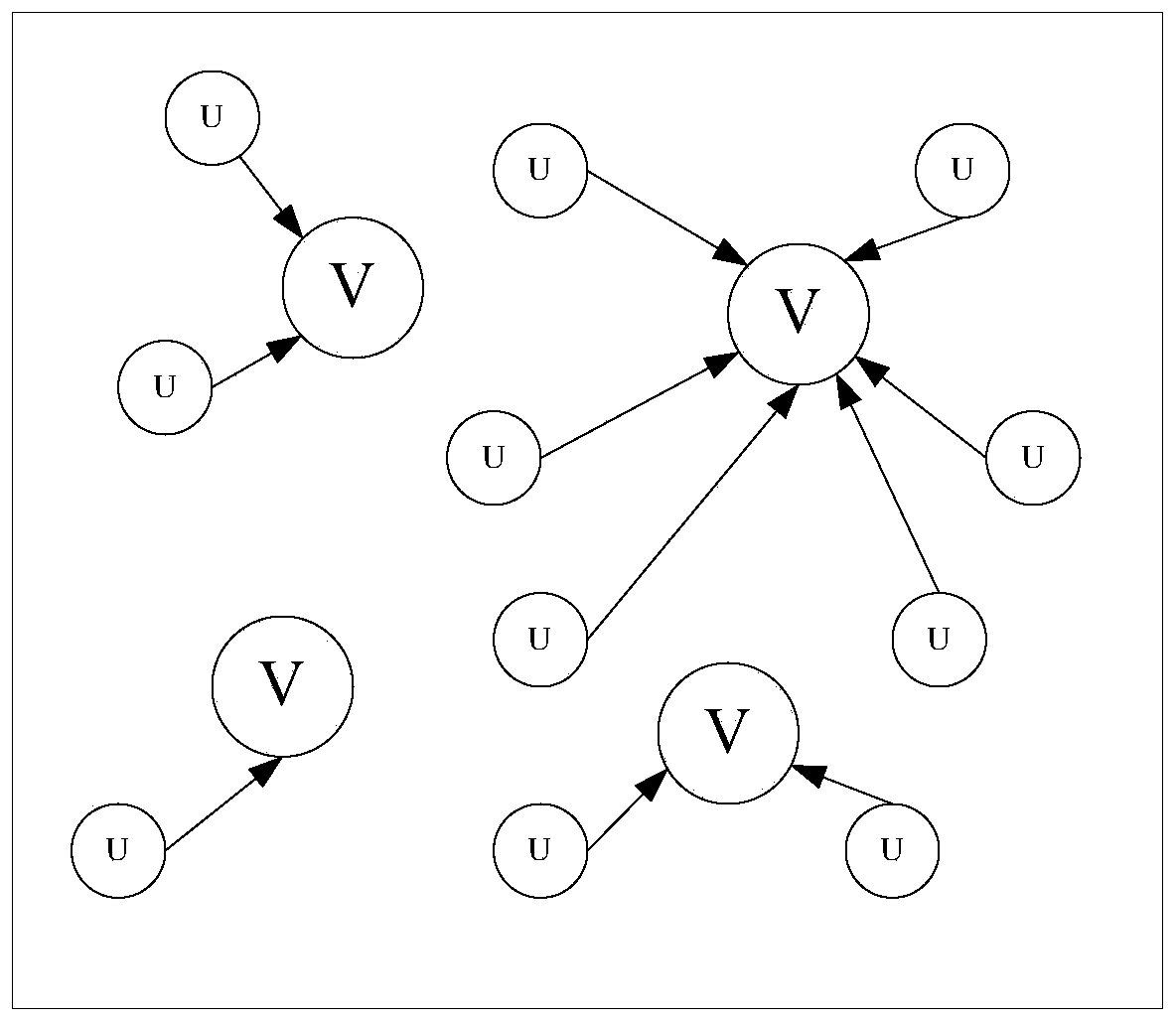 Public blockchain network system