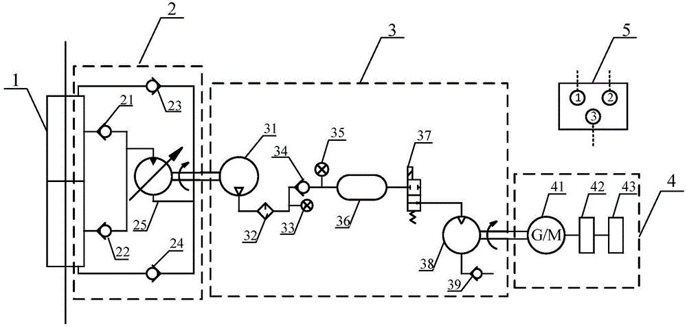 Automobile vibration energy recovery system and control method