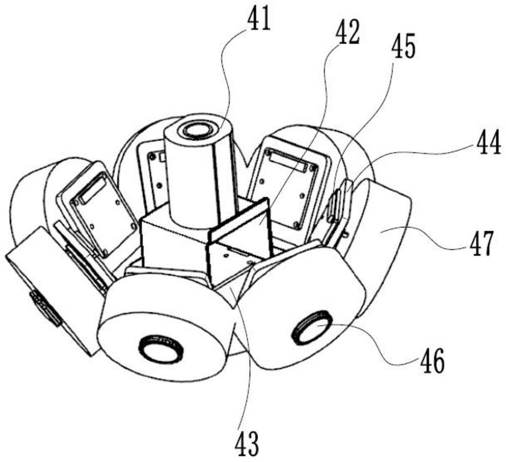 Multi-channel panoramic camera