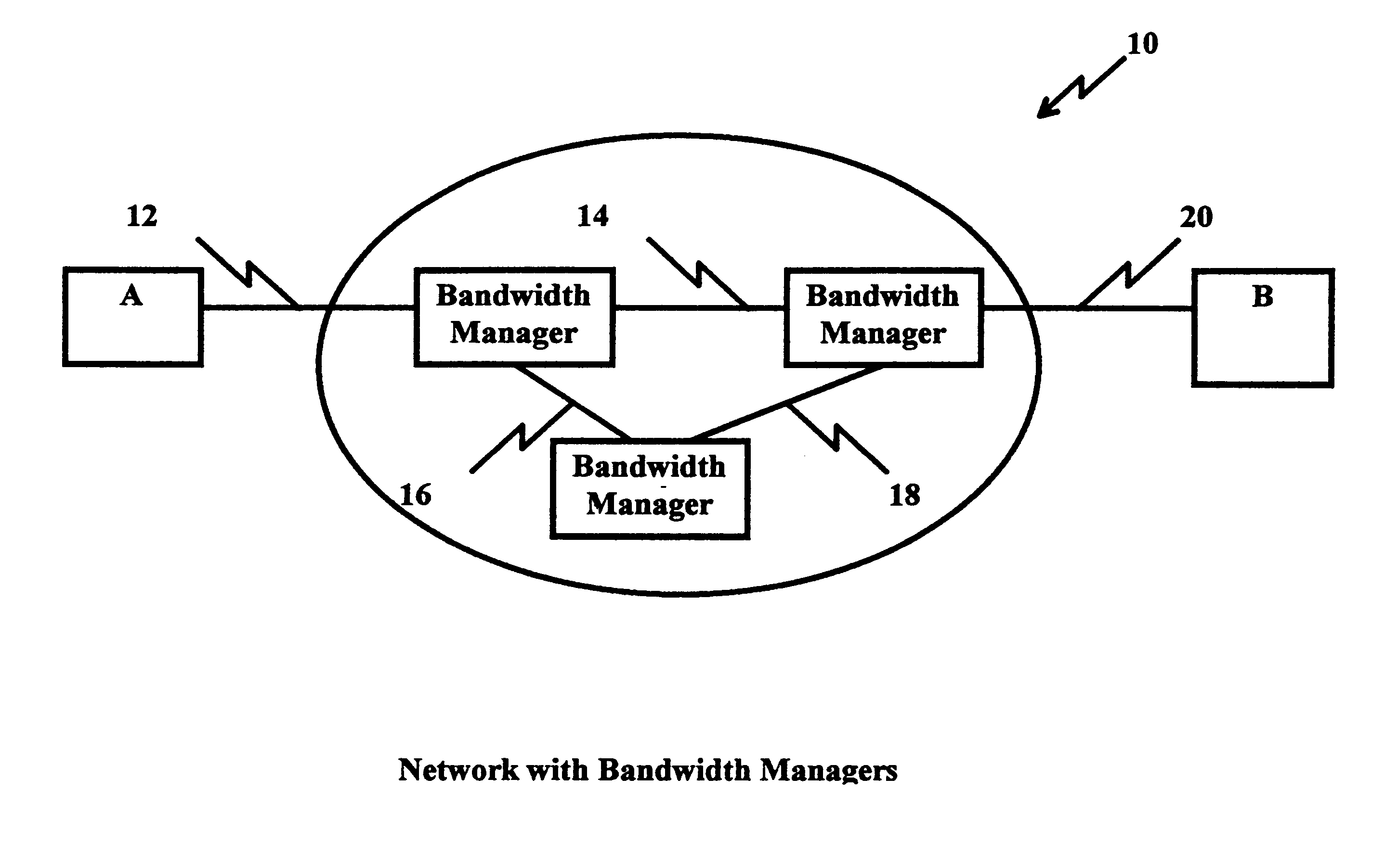 System and method for large file transfers in packet networks