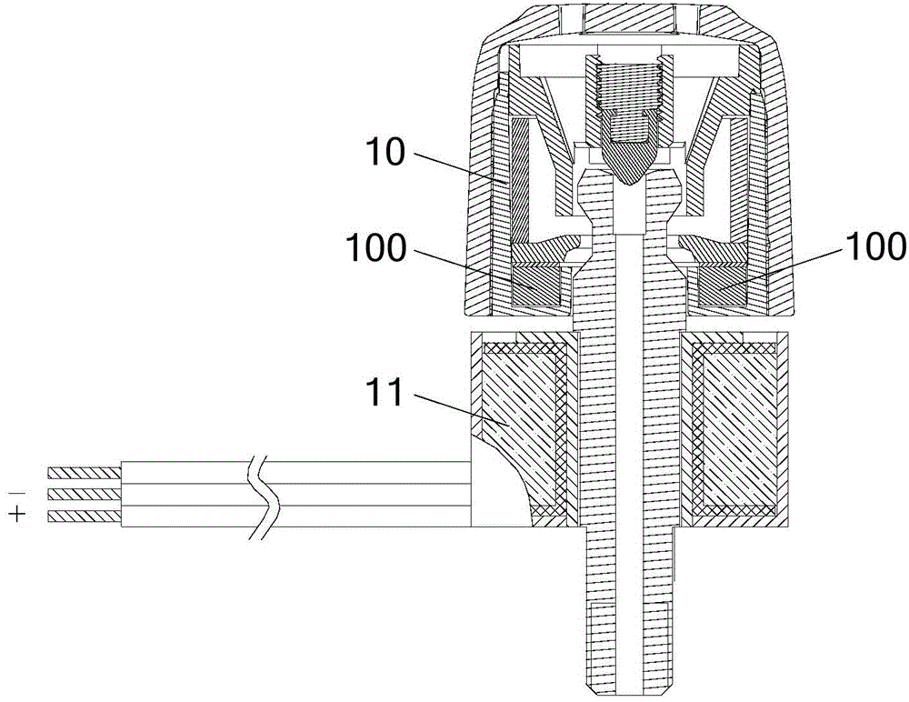 Control method, control device and cooking utensil