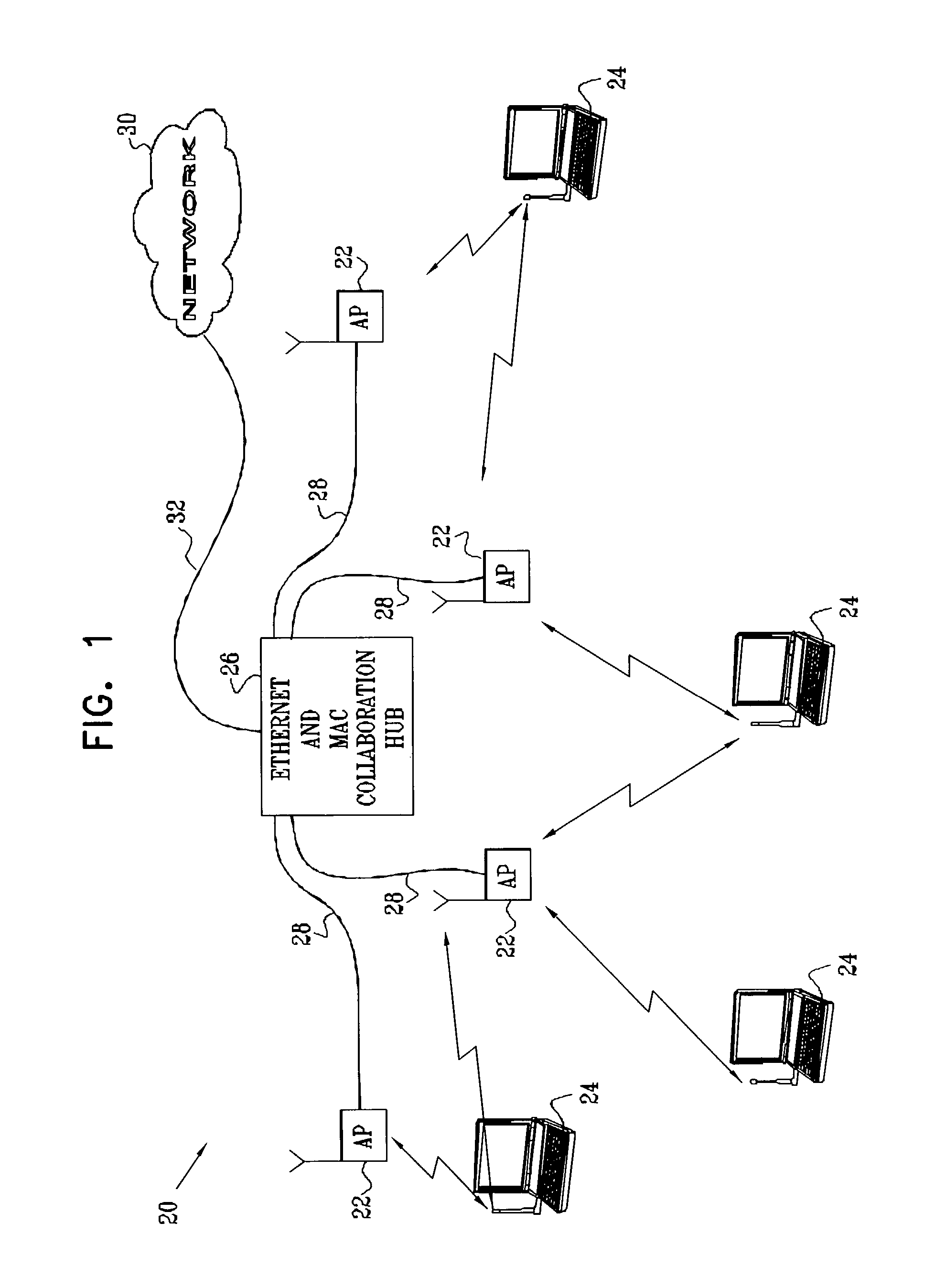 LAN with message interleaving