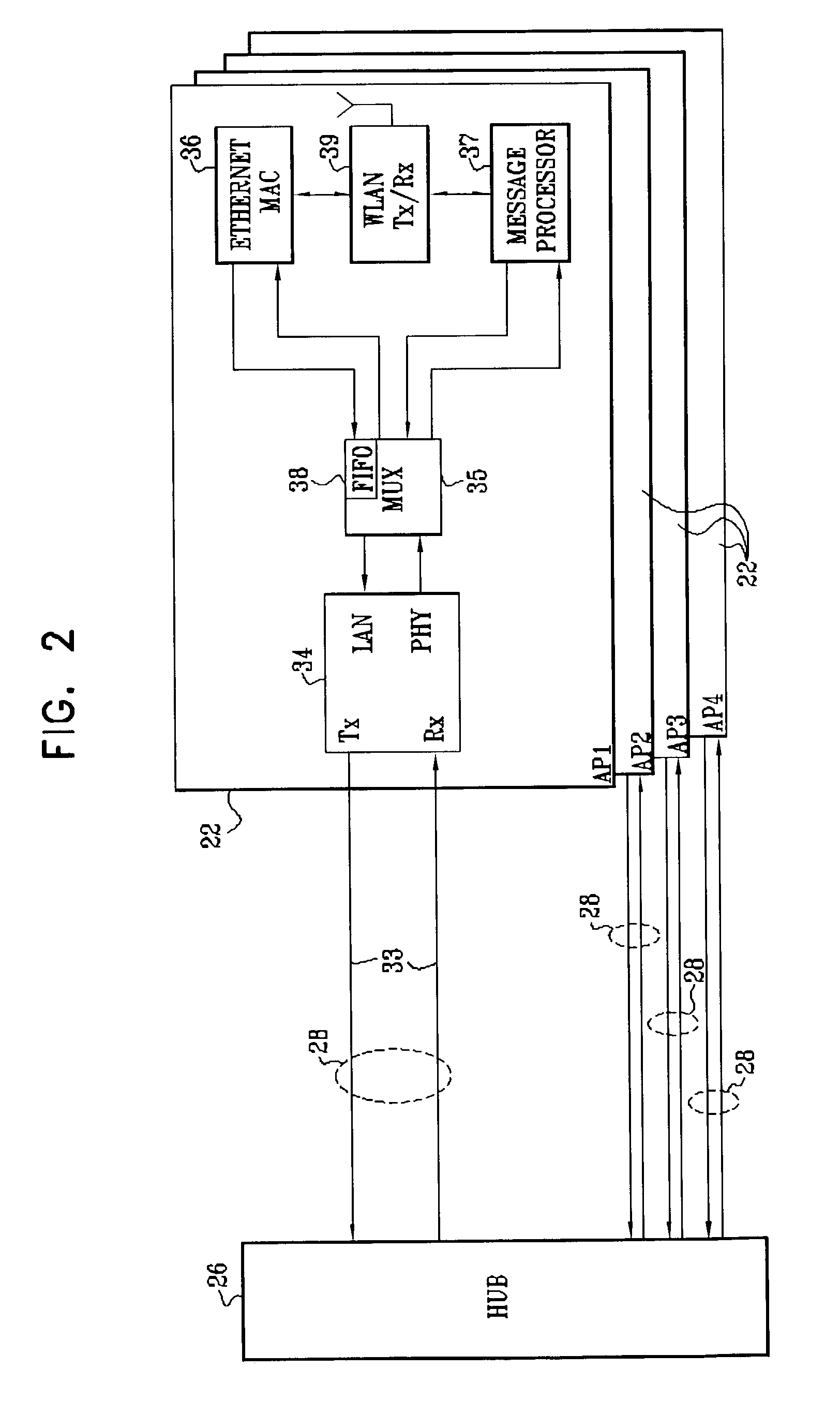 LAN with message interleaving