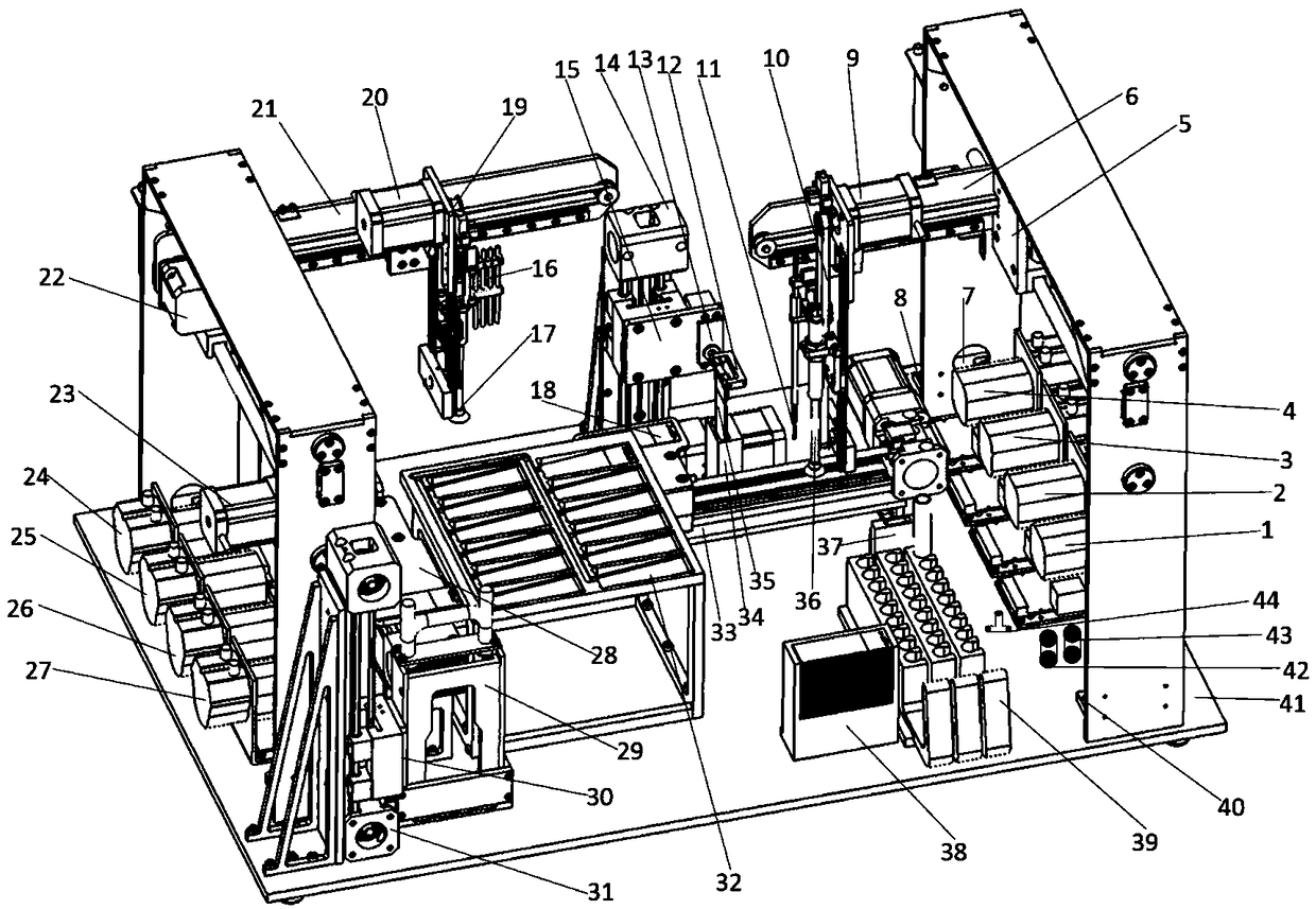 Fully automatic smear pushing dyeing system