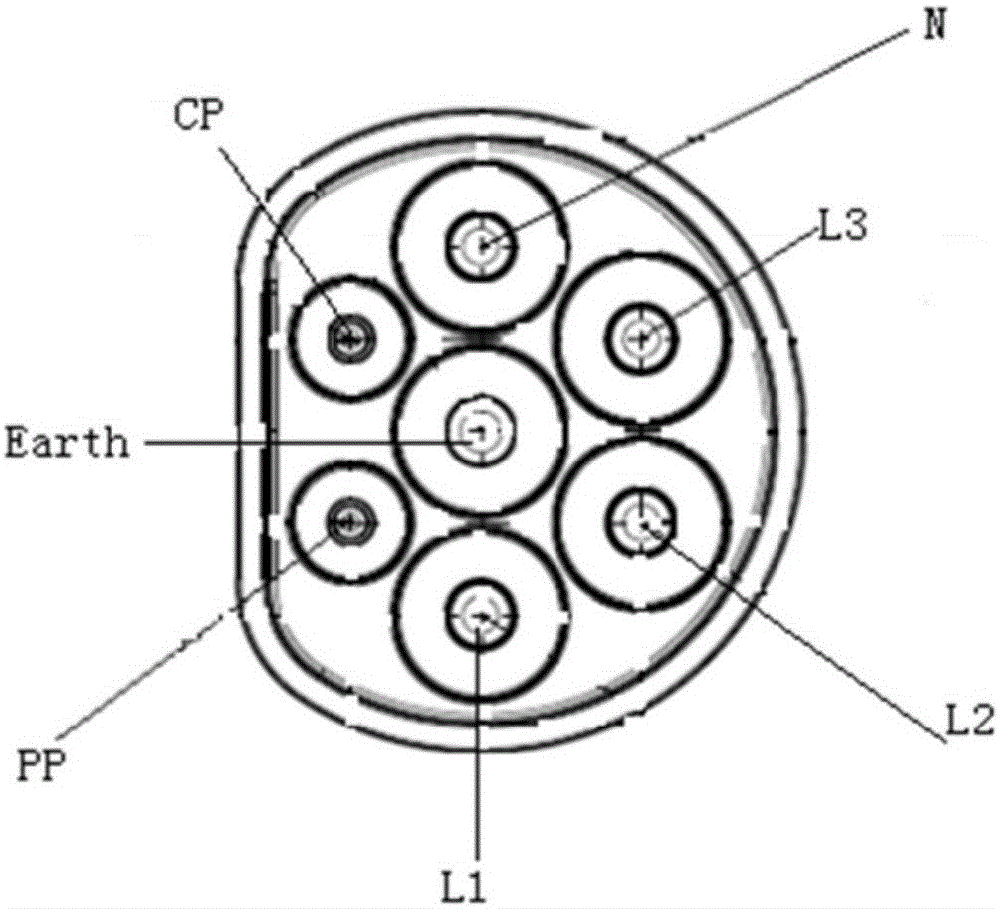 Converter for converting national-standard automobile charging interface into European-standard automobile charging interface