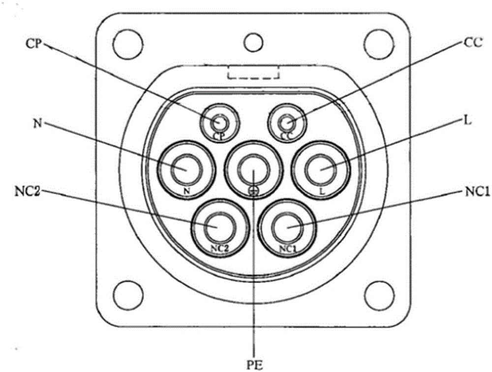 Converter for converting national-standard automobile charging interface into European-standard automobile charging interface