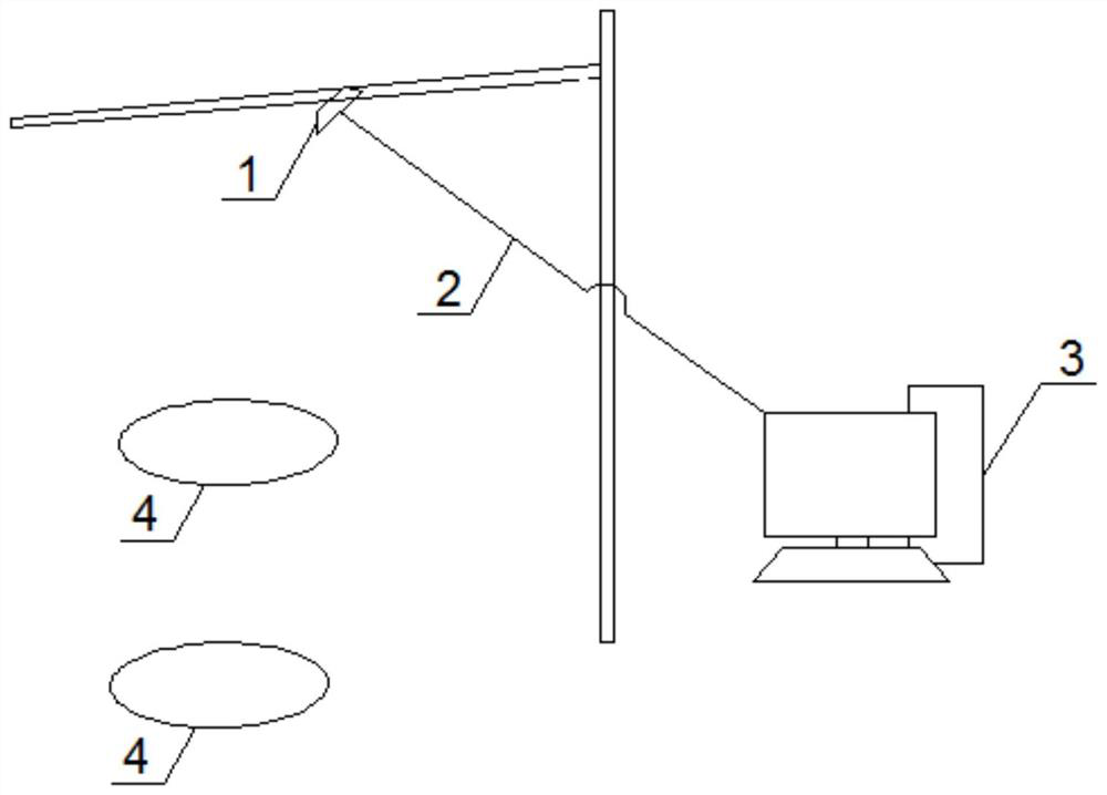 A computer vision-based toll station traffic state monitoring device and method