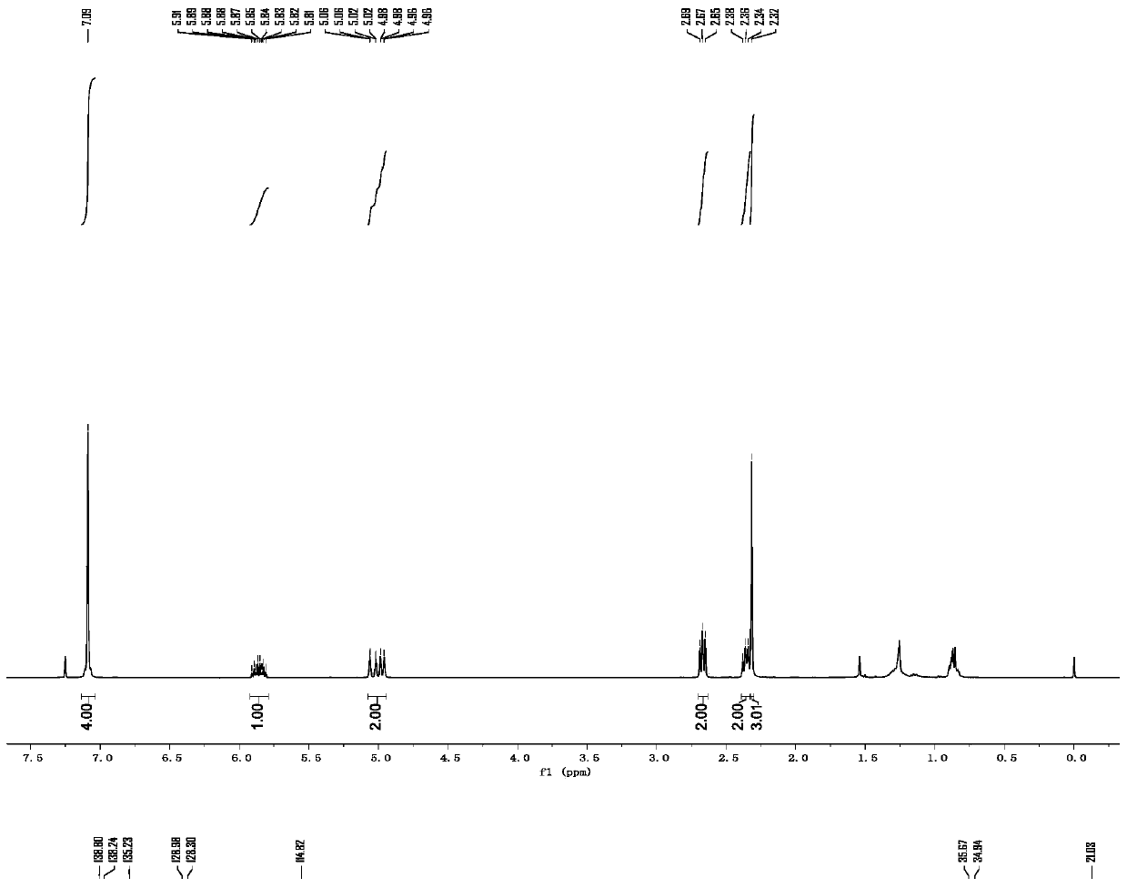 Efficient preparation method of 1-aryl-4-butene compound