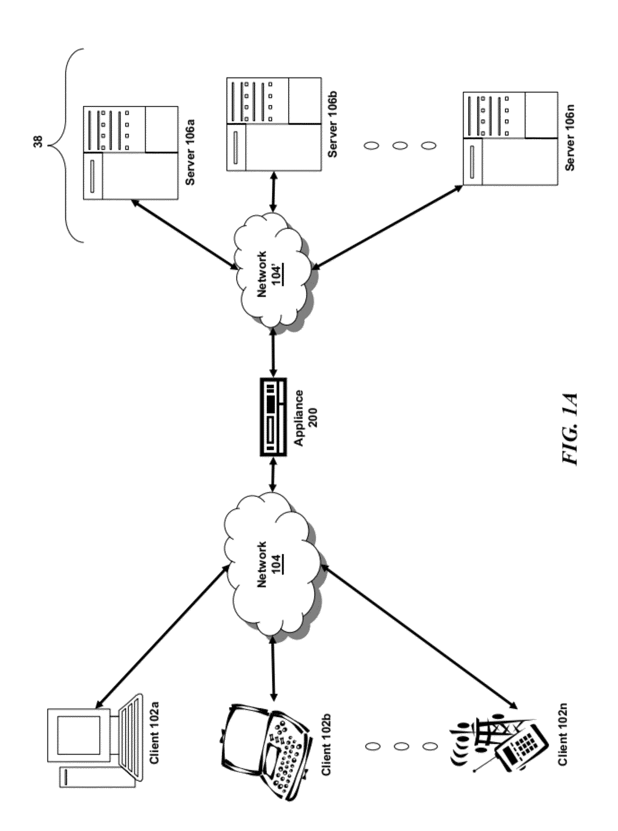 Systems and methods for VLAN tagging via cloud bridge