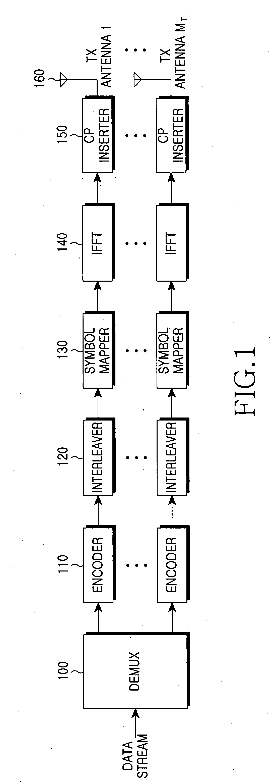 Inter-carrier interference cancellation method and receiver using the same in a MIMO-OFDM system