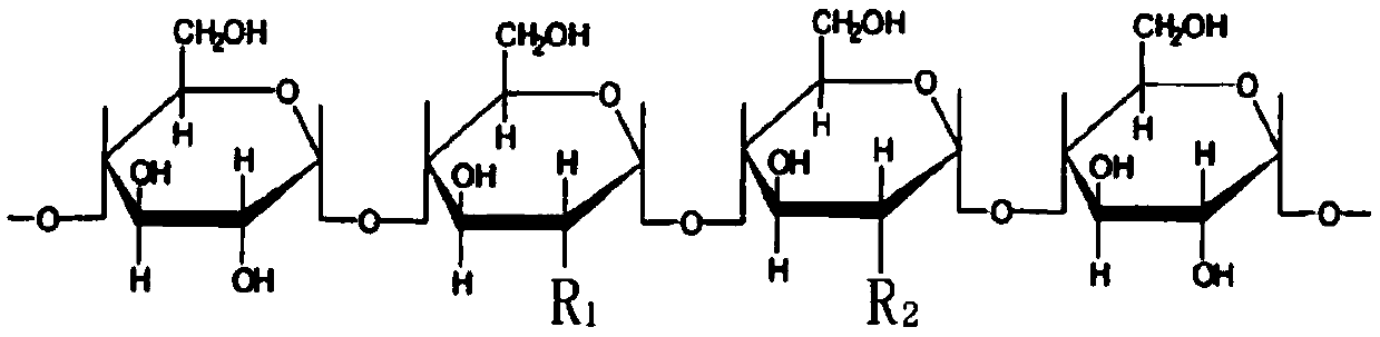 Quaternary ammonium salt cationic starch and preparation method thereof