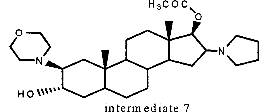 Synthetic method of bromamines muscle relaxant