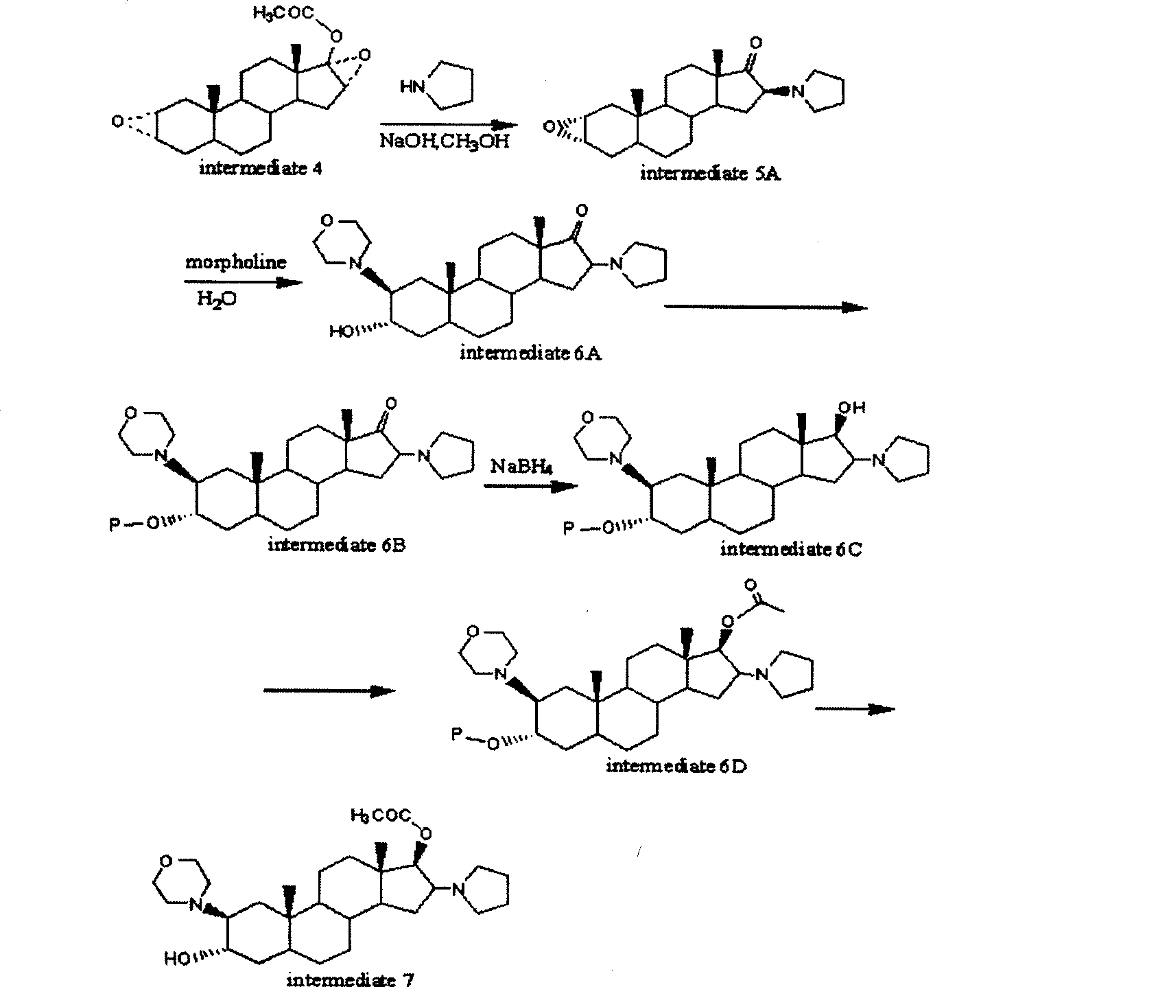 Synthetic method of bromamines muscle relaxant