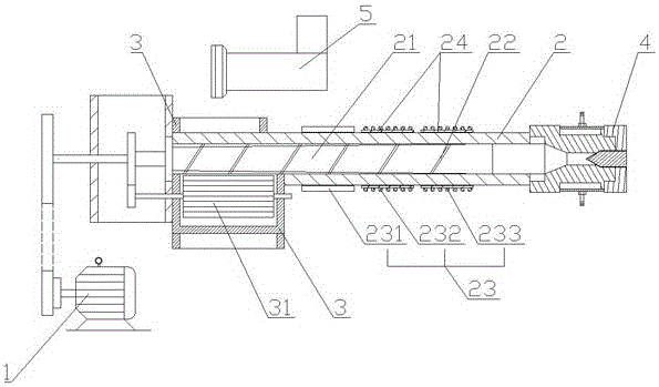 Special equipment for preparing vegetarian meat from high-temperature meal