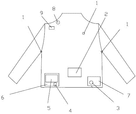 Intelligent constant temperature garment