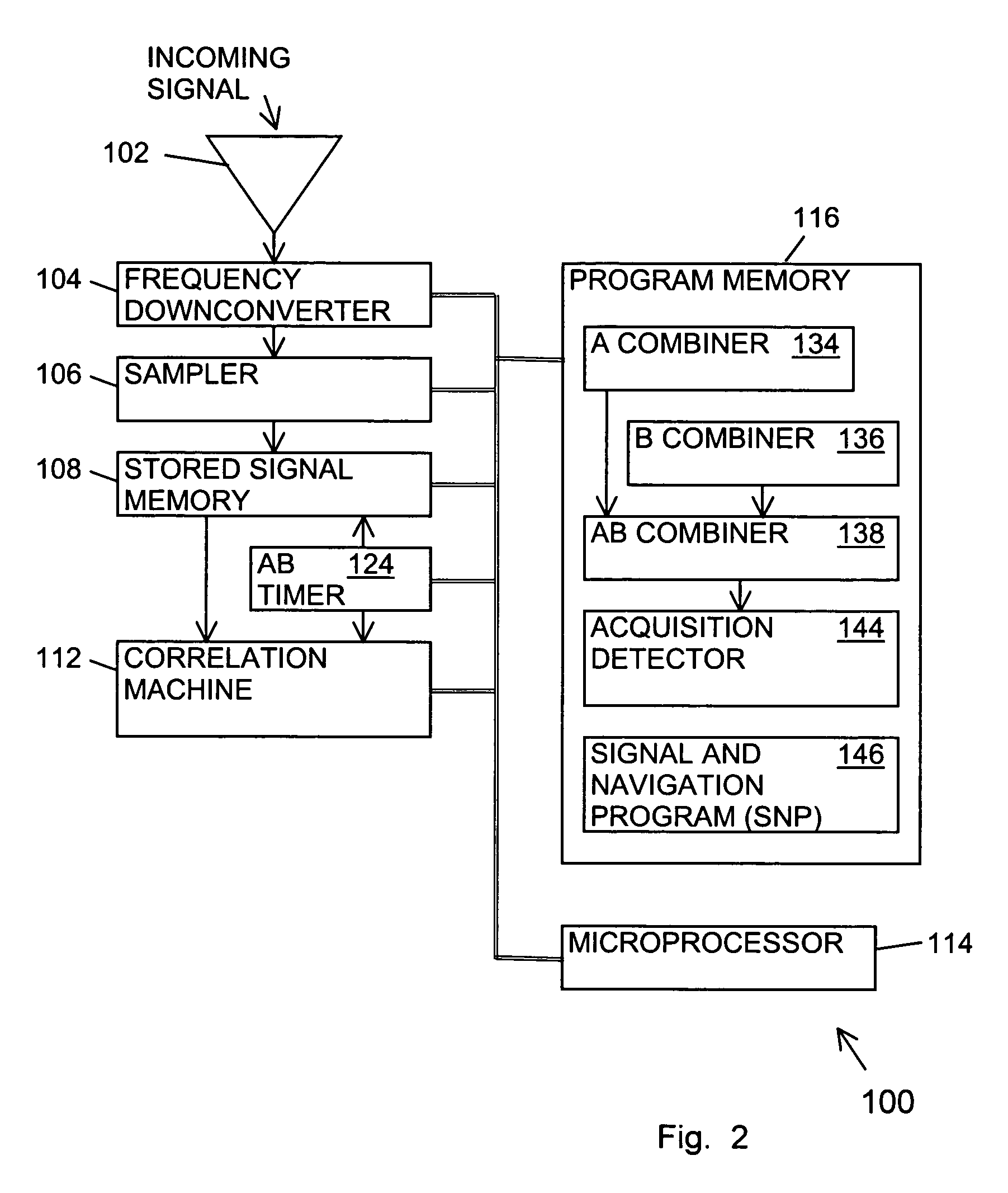 Signal receiver for integrating and combining integrations in alternating time segments for signal acquisition at low signal strength