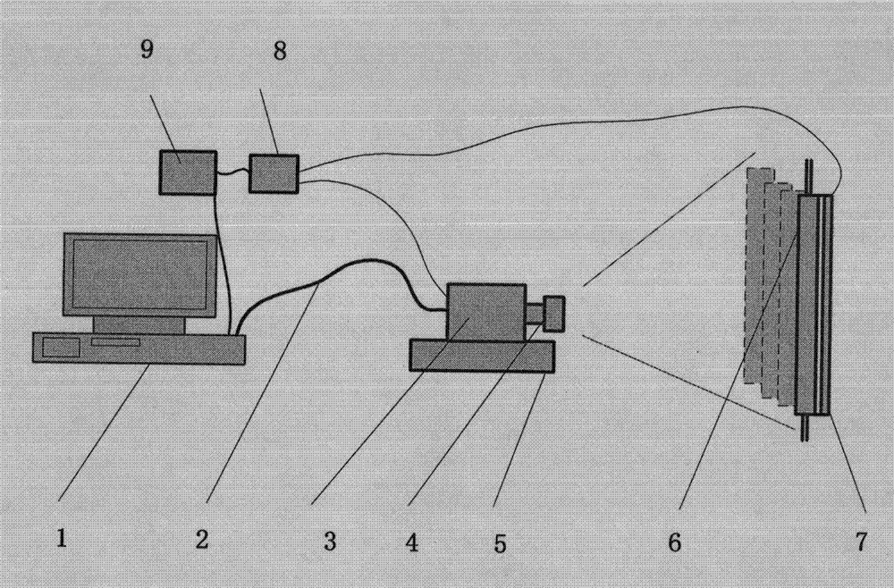 A flow monitoring device and flow monitoring method based on visual detection