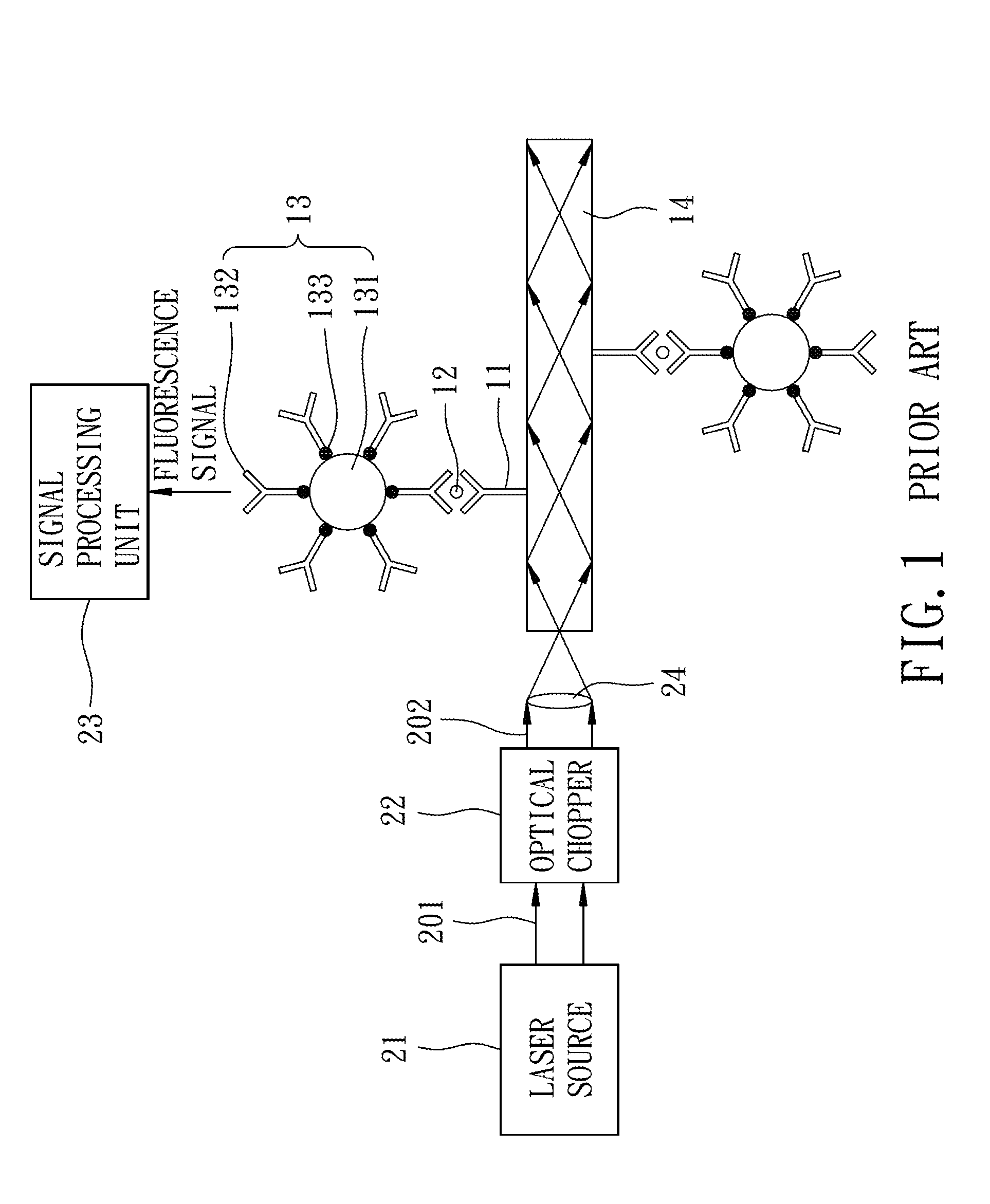 Device and method for detecting existence of target biomolecules in a specimen