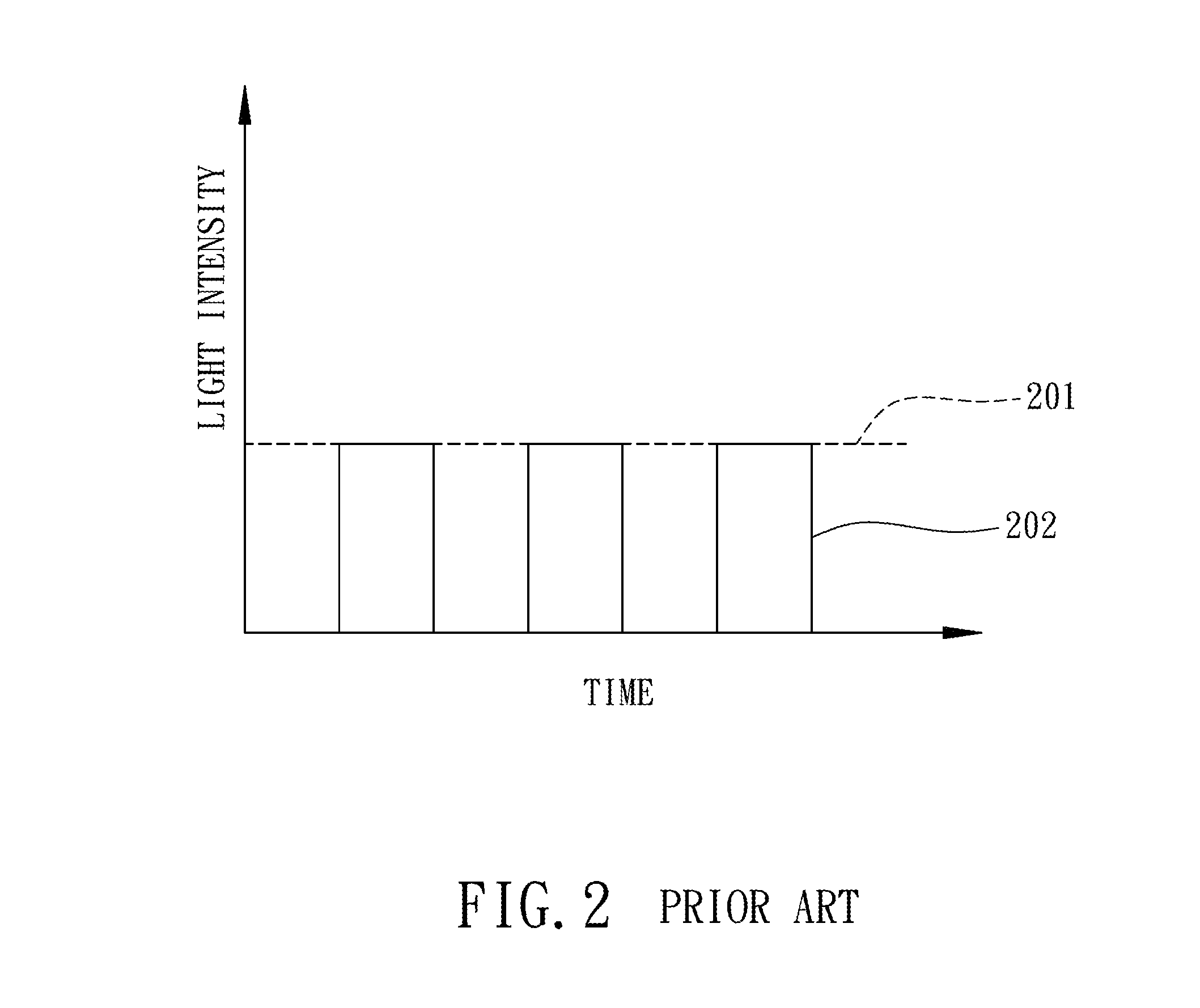 Device and method for detecting existence of target biomolecules in a specimen