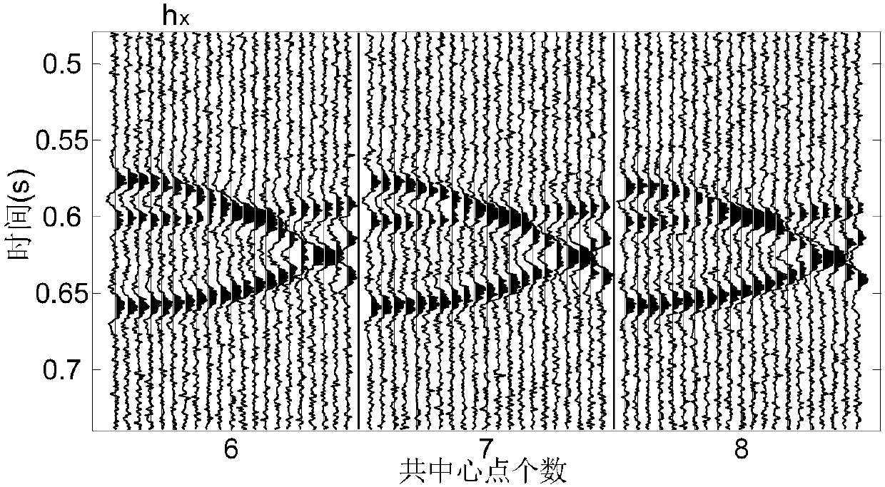 A Method Capable of Simultaneous 5D Seismic Data Reconstruction and Noise Suppression