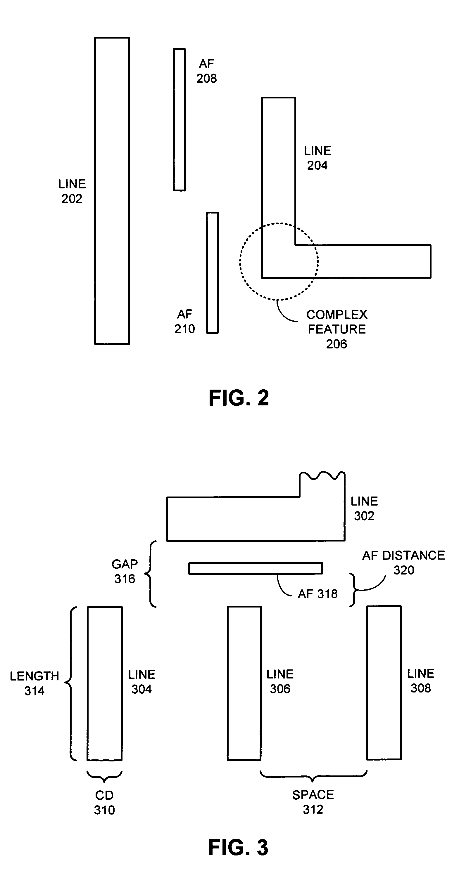 Assist feature placement using a process-sensitivity model