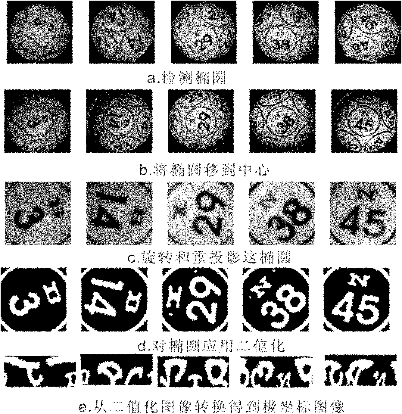 Digital ball identification method based on sparse representation and discriminant analysis