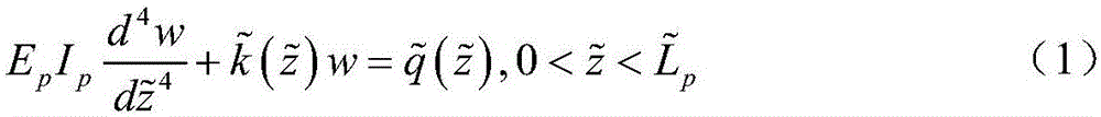 Calculating method for long-and-short pile combined support structure