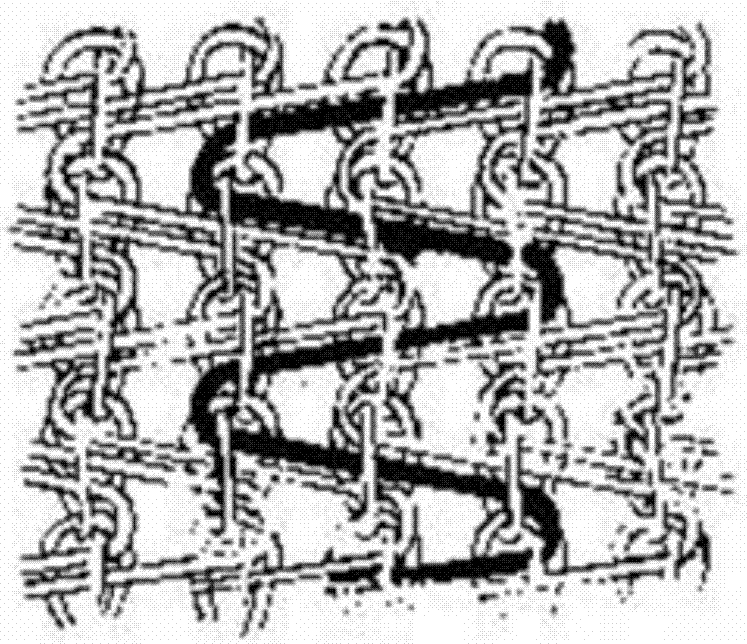 Flexible and stretchable temperature sensor in knitted structure