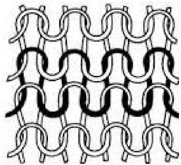 Flexible and stretchable temperature sensor in knitted structure