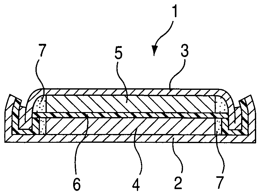 Electric double layer capacitor