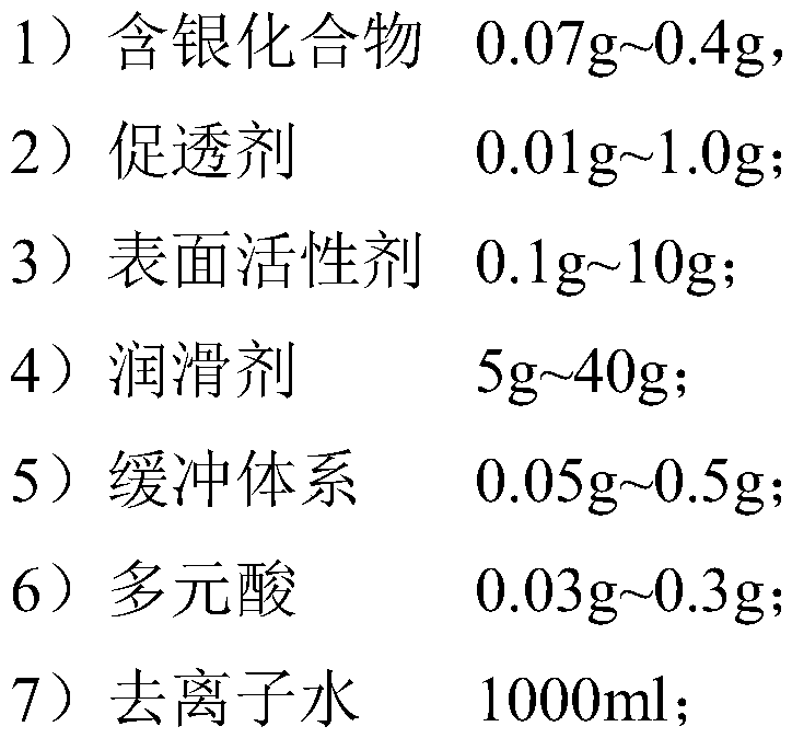 Silver-containing wound care solution and preparation method thereof