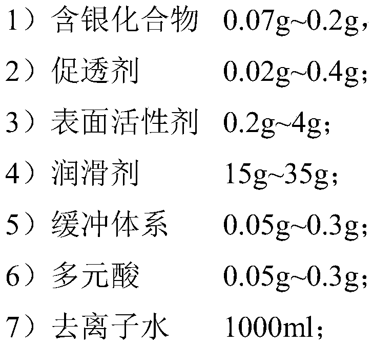 Silver-containing wound care solution and preparation method thereof