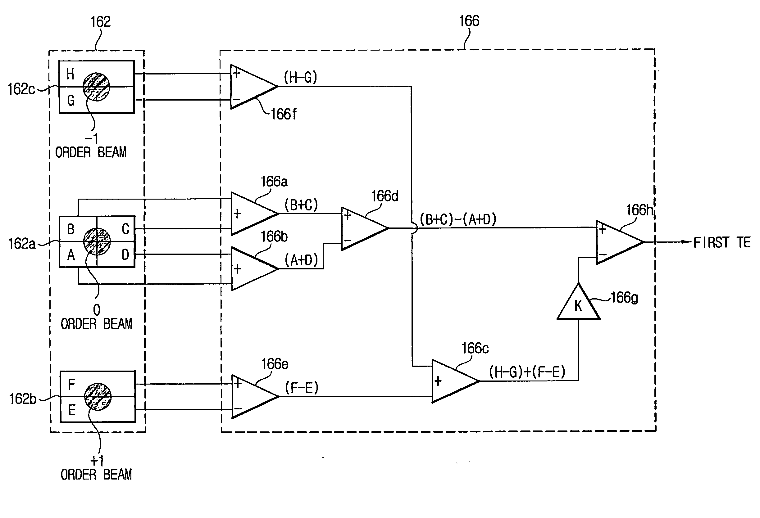 Photo diode ic