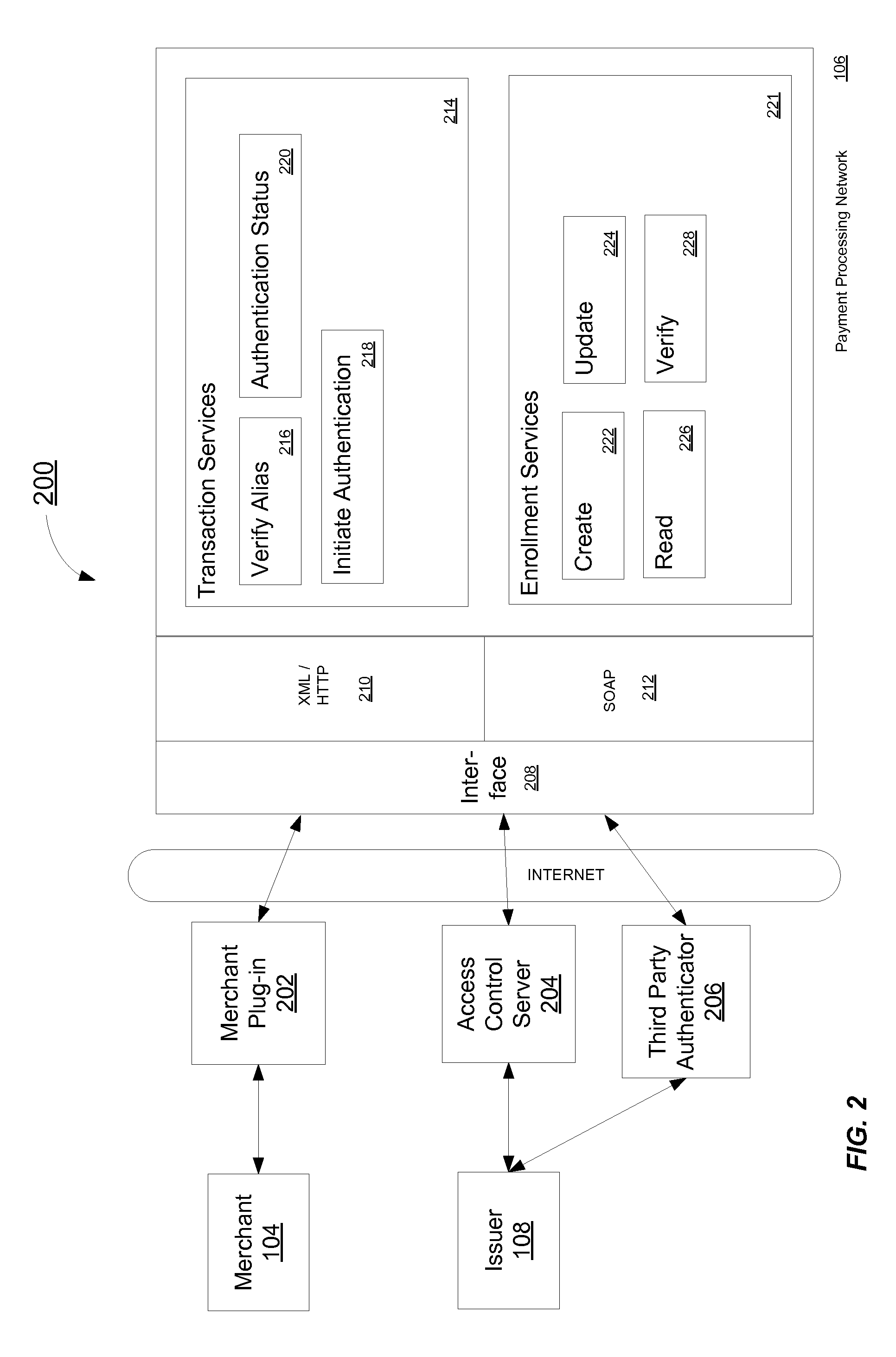 Token based transaction authentication