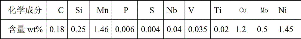 Production method of rack steel for self-elevating oil extraction platform