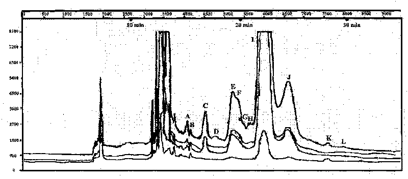 Method for detecting polymorphism of flora of prawn culture water body