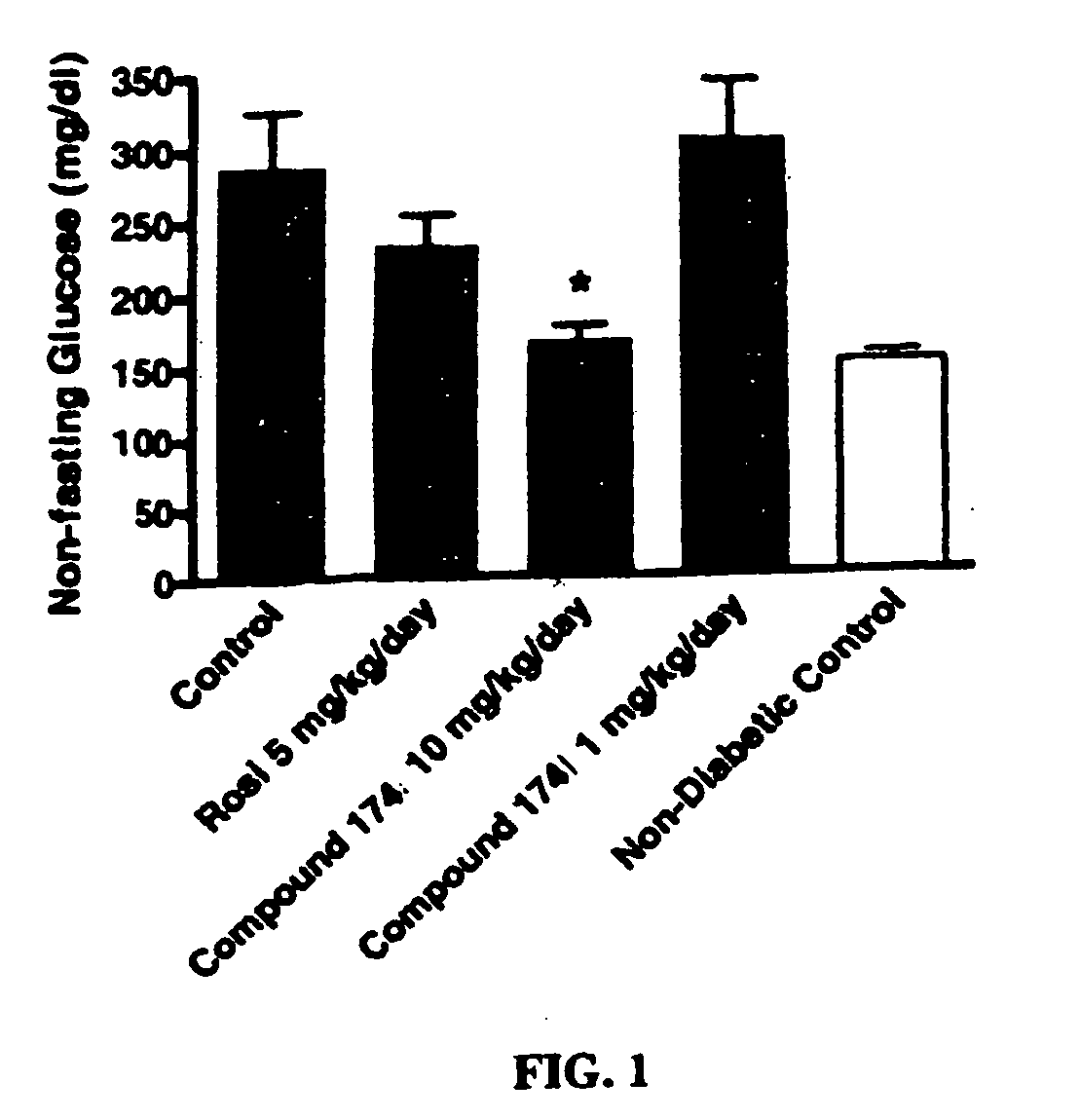 Benzimidazole derivatives and methods of use thereof