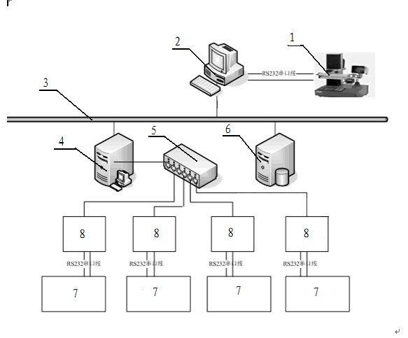 System and method for automatically recording geometric parameters of numerical-control tools